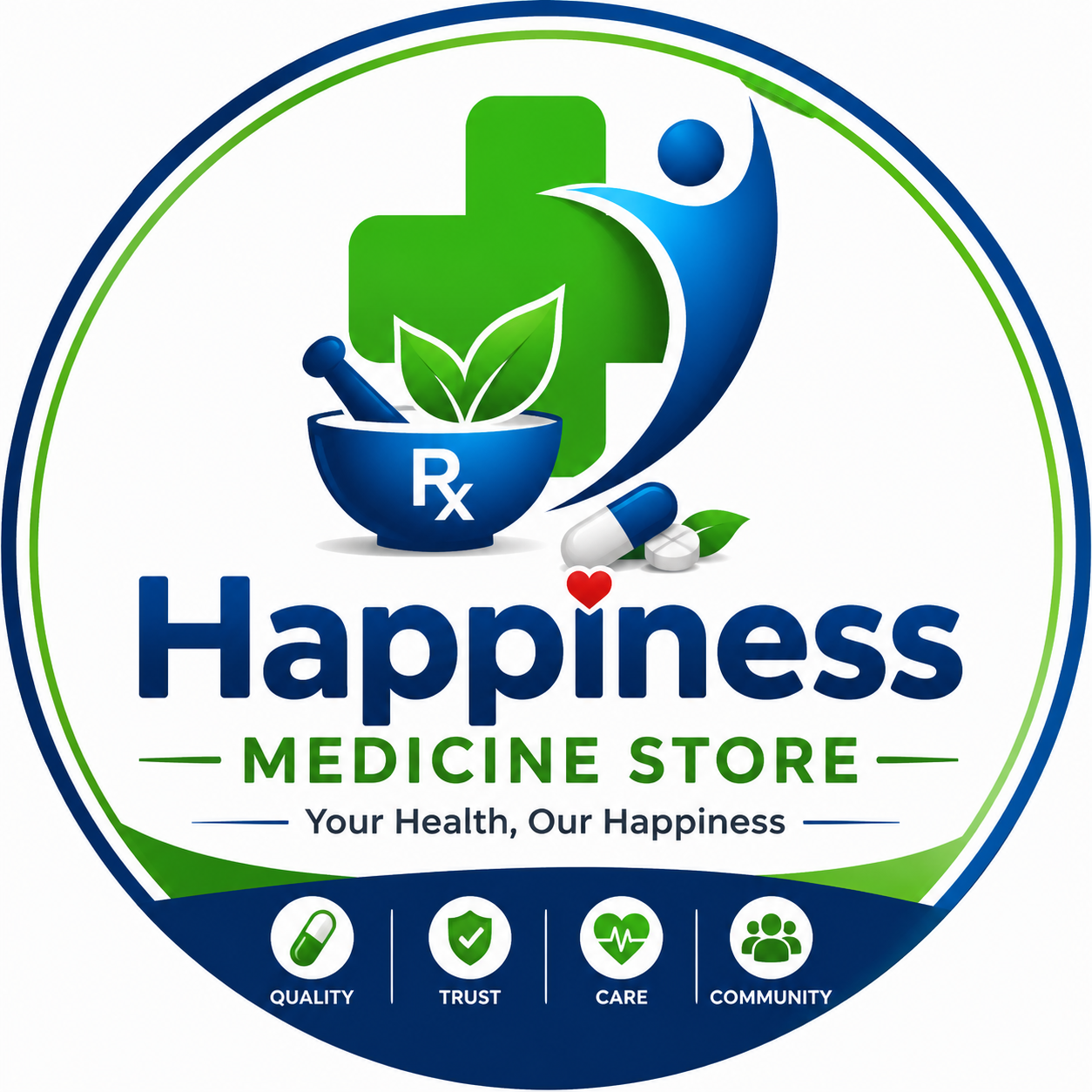 happiness